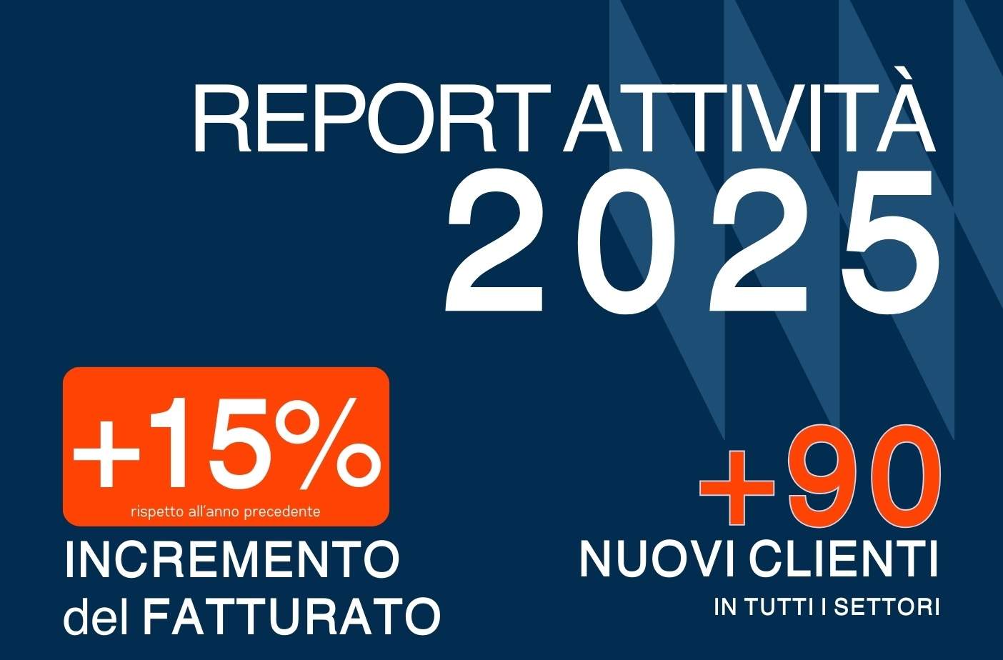 Un anno di successi per l' Agenzia investigativa Dogma